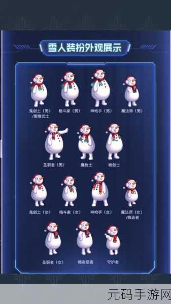 DNF手游雪人套装扮获取全攻略