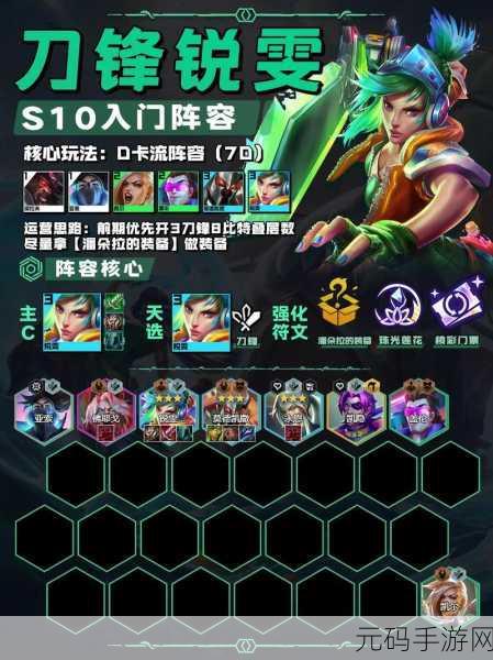 云顶之弈8比特锐雯阵容强势崛起,新版本上分利器解析