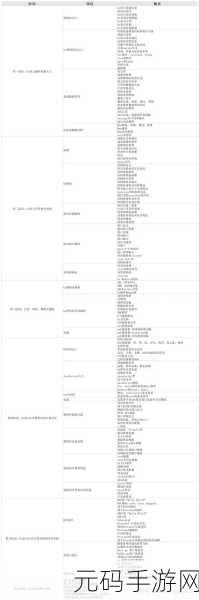 Go 语言数据库连接,能否兼容多种类型全面解析