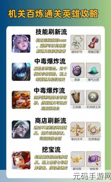 王者荣耀机关百炼100%胜率通关全攻略
