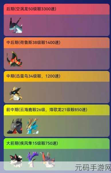 幻兽帕鲁飞行坐骑捕捉全攻略