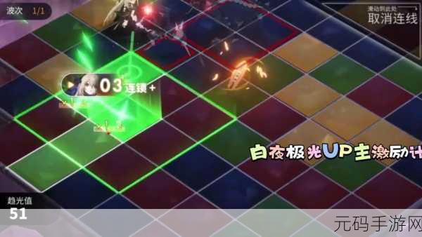 手游资讯,白夜极光最强阵容搭配攻略深度解析