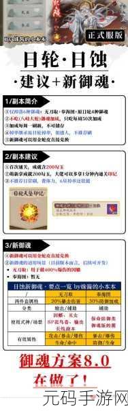 阴阳师手游资讯,揭秘最强天逆每阵容搭配攻略