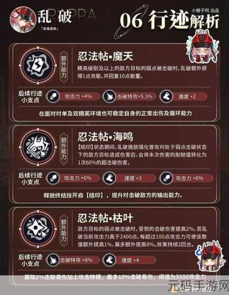 崩坏星穹铁道新角色翡翠技能机制全面解析