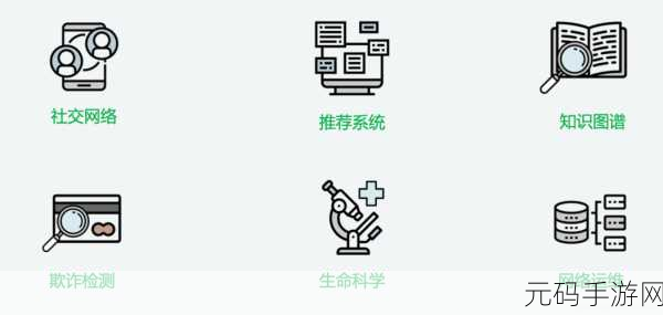 掌握关键,Neo4j 数据导入插件测试秘籍