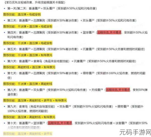 向僵尸开炮冰系宝石选择全攻略