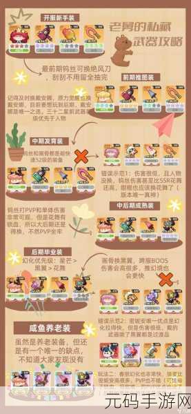 巨像文明新手起号全攻略,助你快速上手,称霸游戏世界