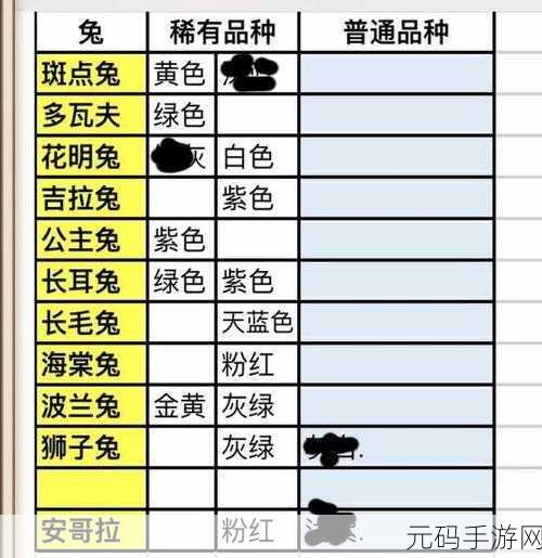 天道创造手游2023全新种族图鉴汇总资讯