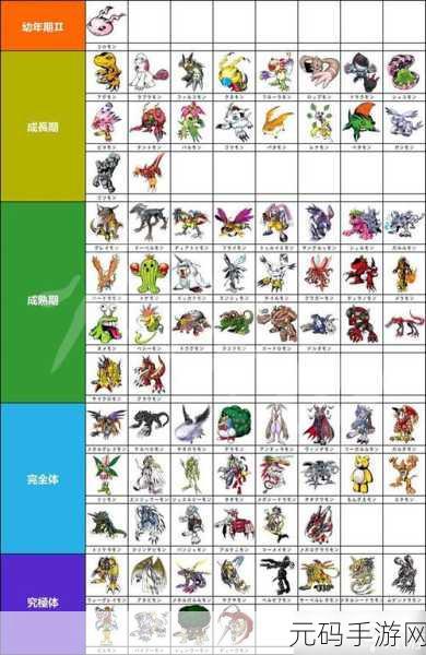 天道创造手游2023全新种族图鉴汇总资讯