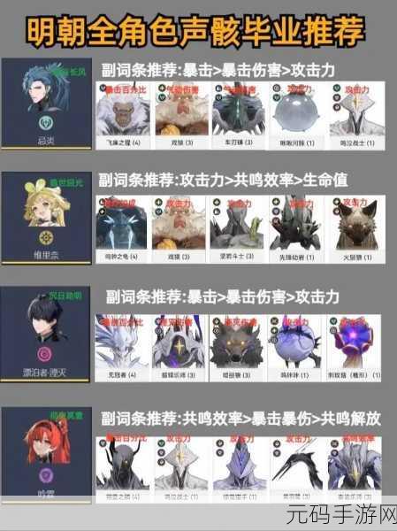 鸣潮前期开荒声骸推荐,解锁全新游戏体验