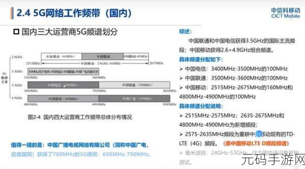 轻松搞定!Win11 22H2 5G 频段热点网络分享秘籍
