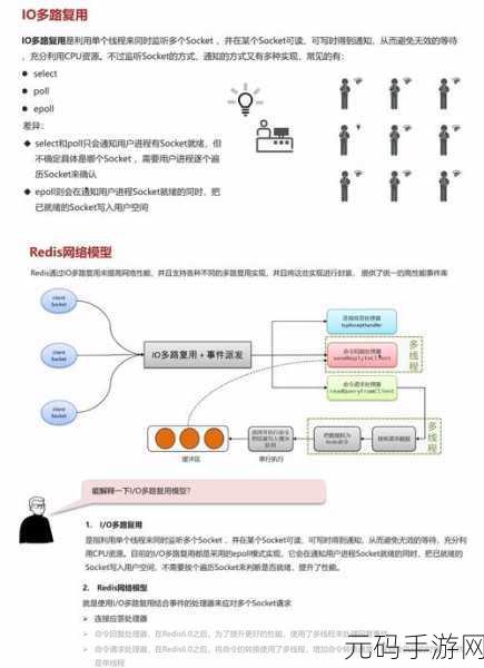 探索 PHP Casbin 在分布式系统中的神奇应用