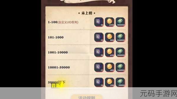 航海王壮志雄心手游,食谱收集奖励领取全攻略