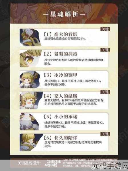 崩坏,星穹铁道虎克角色深度攻略
