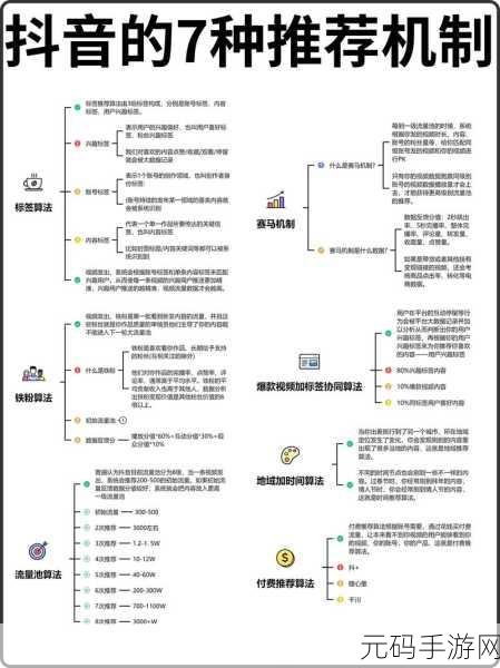 探秘视频号直播推流,申请流程与推荐机制全解析
