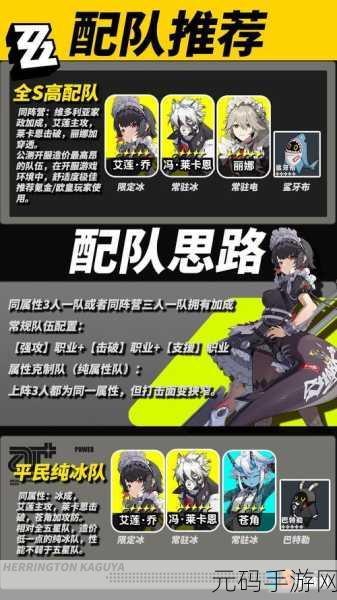 绝区零2024最新角色强度排行揭晓