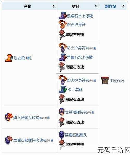 泰拉瑞亚手游资讯,揭秘黑曜石套装的获取之道