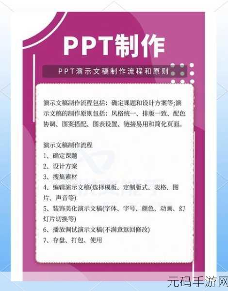轻松掌握，PPT 数字纵向滚动显示效果的快捷制作秘籍