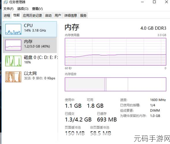 Win10 系统 C 盘轻松瘦身秘籍大公开