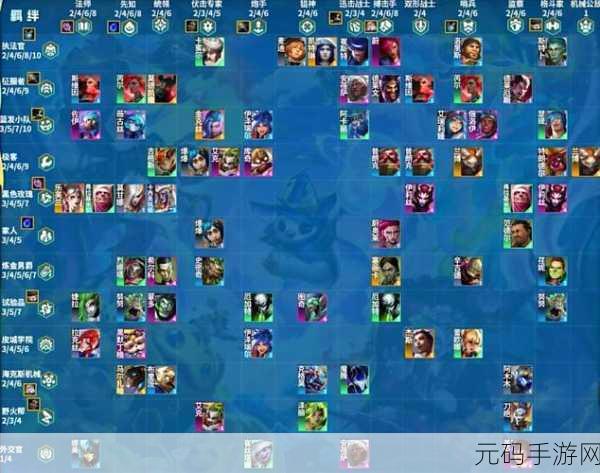 云顶之弈S6赛季羁绊大全深度解析,探索全新策略与玩法