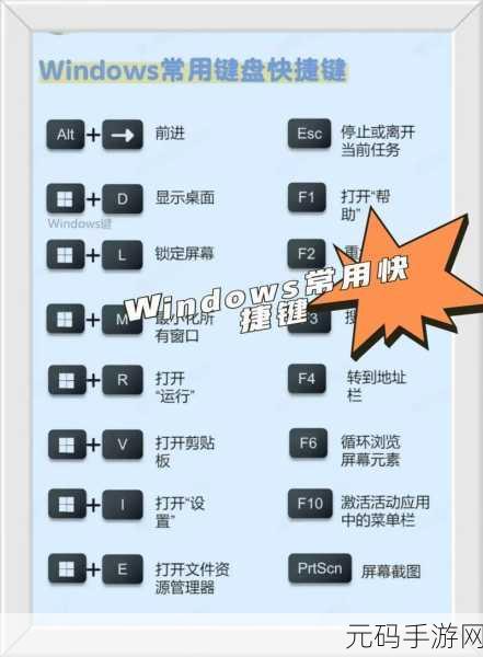 轻松搞定！Win11 禁用 Win+C 快捷键的妙招