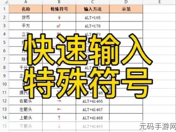 轻松搞定!WPS 文字中输入除号的秘籍