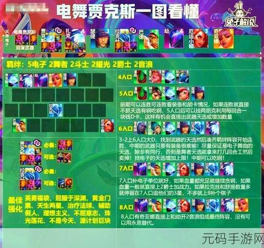 云顶之弈S6金克丝阵容与出装深度攻略