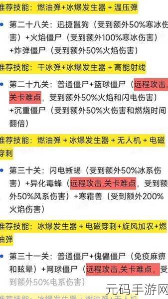 手游资讯，向僵尸开炮——快速提升攻击力的策略揭秘