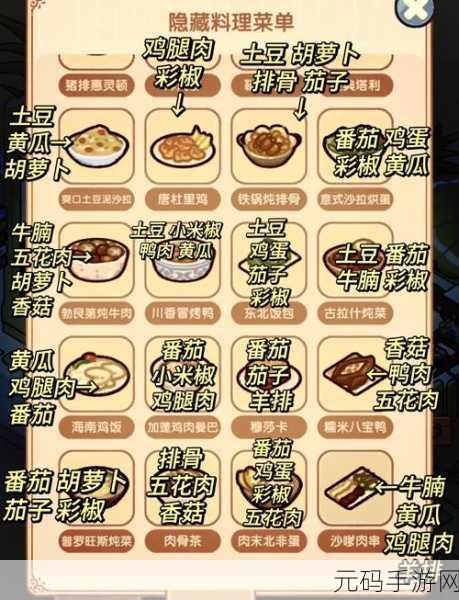 手游资讯,黎明重生食谱大全全新上线,美食与冒险的完美融合