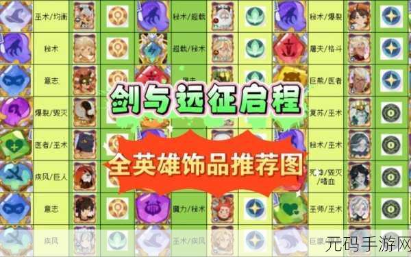 剑与远征,启程雅顿技能全解析