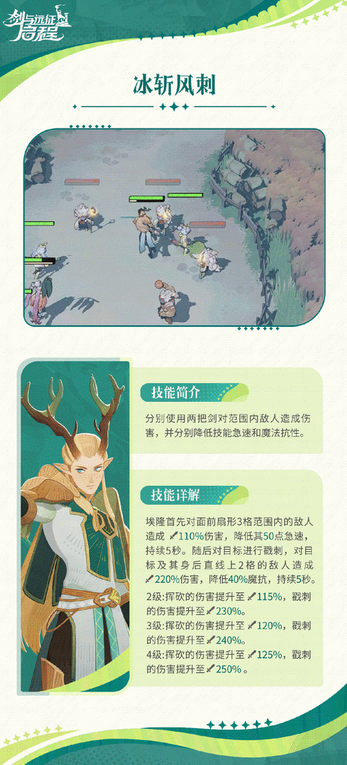 剑与远征,启程雅顿技能全解析