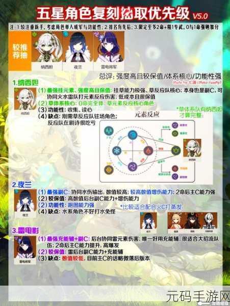 原神寻找冰封之心任务全攻略