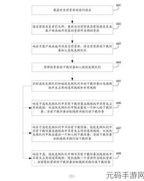 轻松获取 ASP 运行环境的下载指南