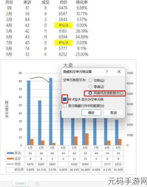 轻松解决 Excel 错误值,让数据完美无瑕