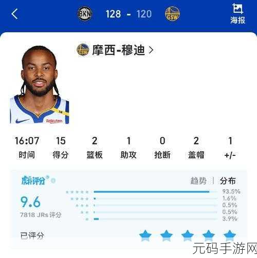 手游资讯,最强NBA穆迪埃属性能力全面解析,助力玩家驰骋赛场