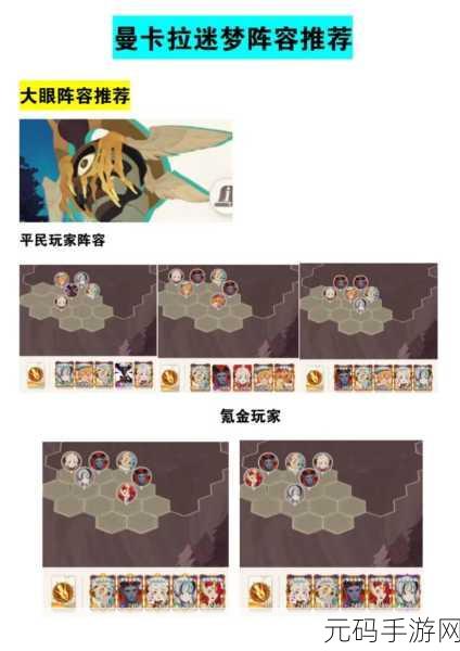 剑与远征诅咒梦境通关阵容搭配全攻略
