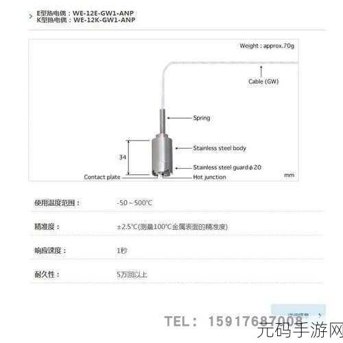 探秘 ASP 探针的神奇使用技巧