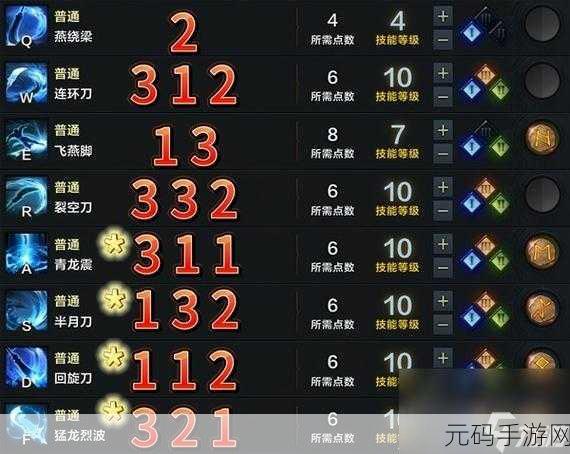 命运方舟新手职业选择指南,开启你的冒险之旅