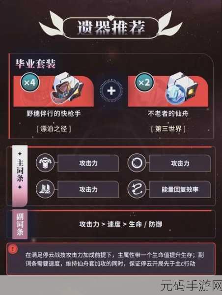 崩坏星穹铁道停云行迹天赋加点推荐深度解析