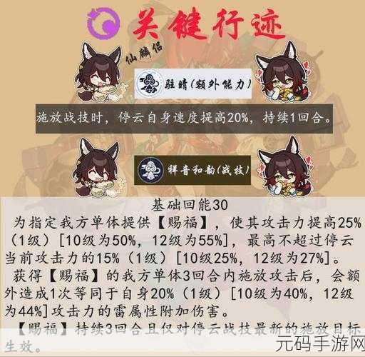 崩坏星穹铁道停云行迹天赋加点推荐深度解析