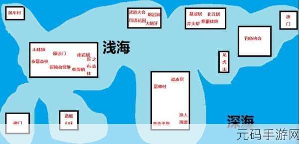 大千世界手游月亮岛位置全解析