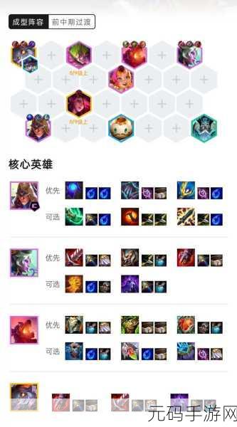 云顶之弈12.1版本必胜大头阵容攻略,白魔学者搭配详解