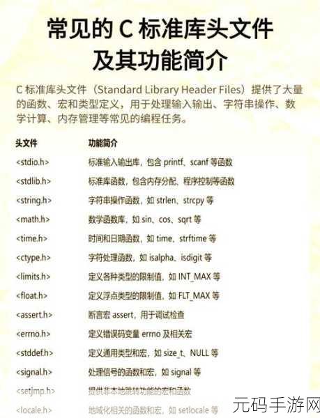 C遍历文件,新手能否轻松驾驭?