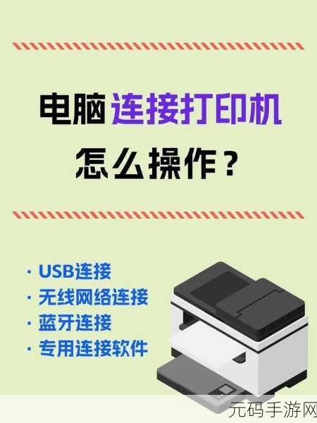 Win10 电脑安装打印机秘籍,一步到位的详细指南