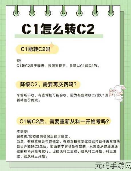 轻松搞定 C 运行库安装秘籍
