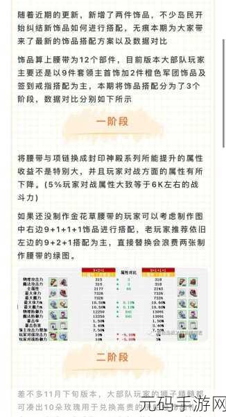 冒险岛枫之传说,怪奇宠物对战活动全面解析