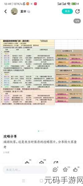 修仙故事轮回体修加点配置全攻略