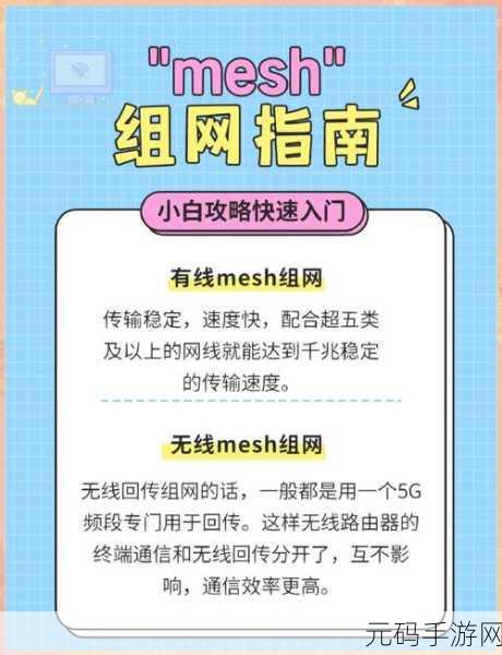 超详细 H3C NX54 Mesh 组网秘籍大公开