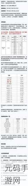 王者荣耀锦绣山河祈愿活动全攻略,如何获取稀有奖励
