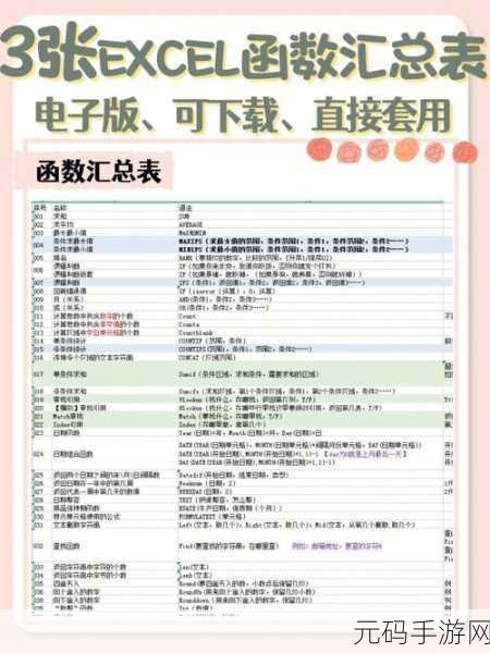 Excel 必备技能,SUMXMY2 函数的精妙运用指南